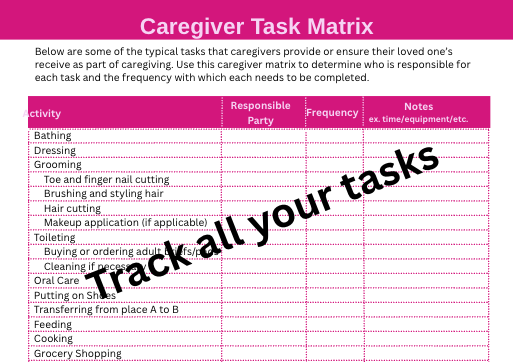 https://www.drkarina.com/caregiver-task-matrix